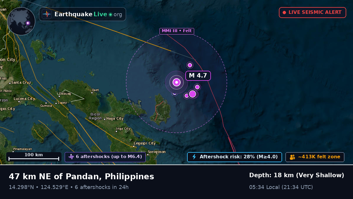 Philippine Sea (Philippines)