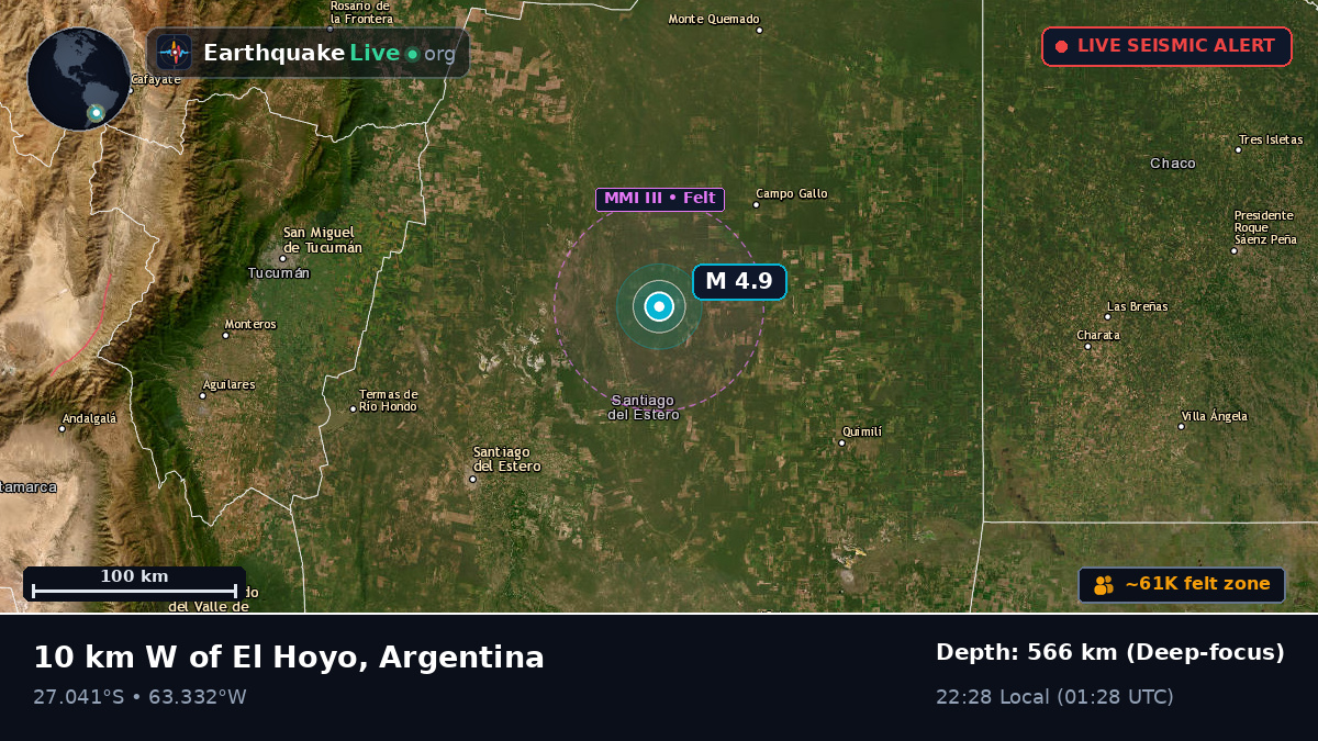 Tucumán, Argentina