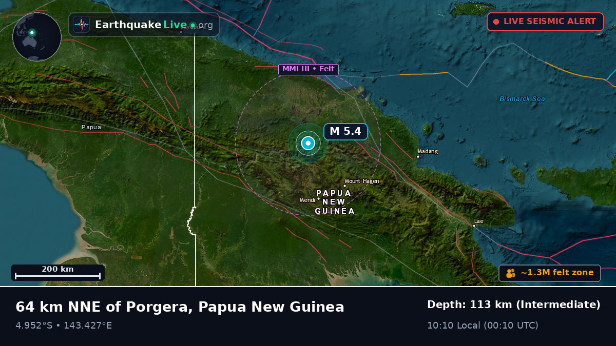 Enga, Papua New Guinea