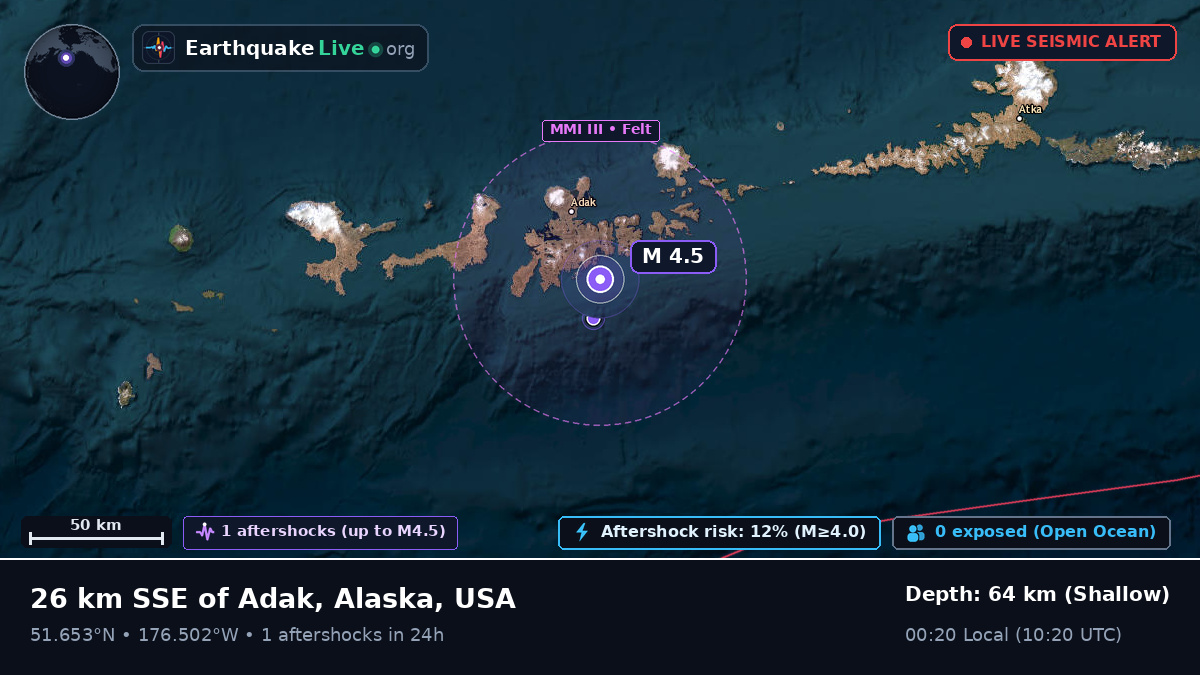 Aleutian Islands (USA)