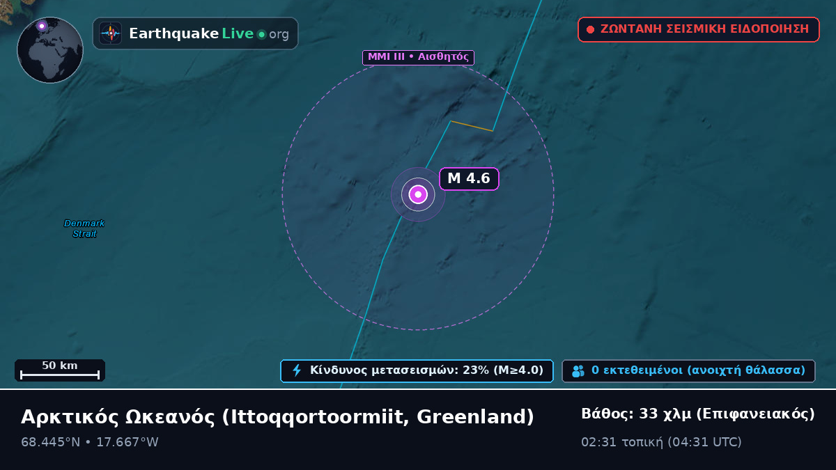 Αρκτικός Ωκεανός (Greenland)