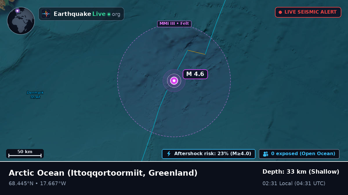 Arctic Ocean (Greenland)