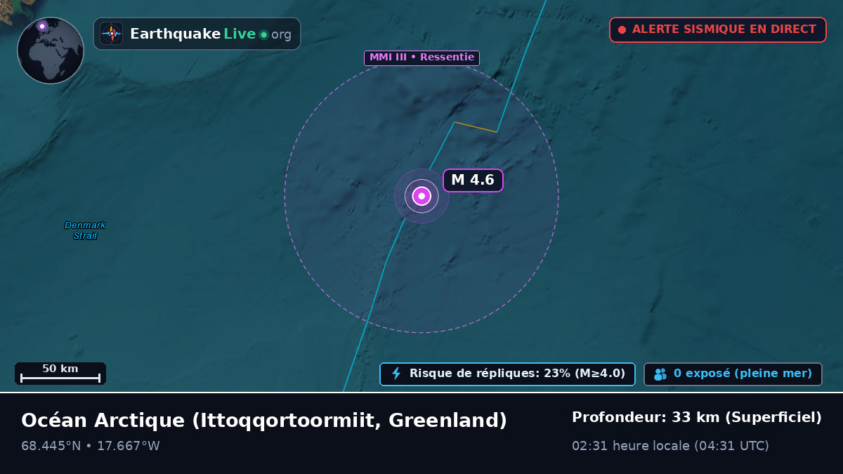 Océan Arctique (Greenland)