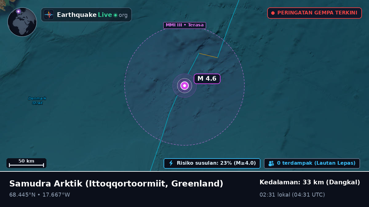 Samudra Arktik (Greenland)