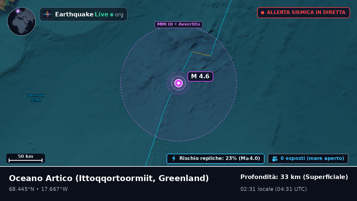 Oceano Artico (Greenland)