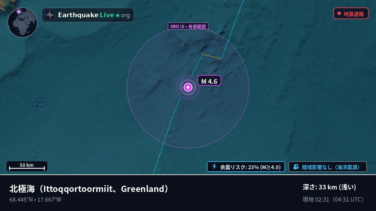 北極海 (Greenland)
