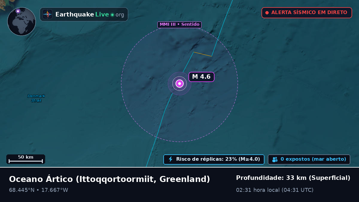 Oceano Ártico (Greenland)