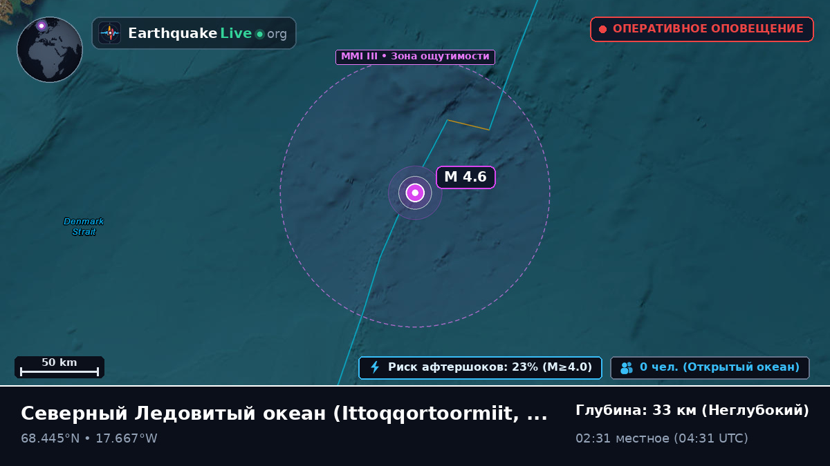 Северный Ледовитый океан (Greenland)