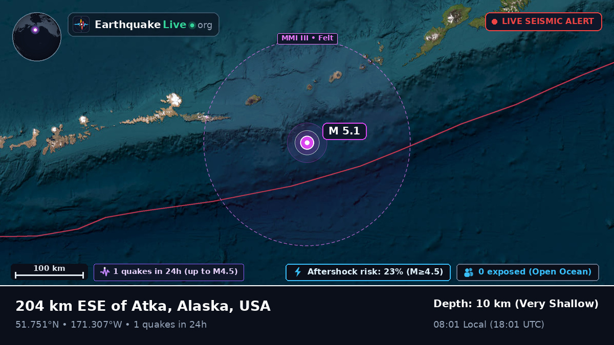 Aleutian Islands (USA)
