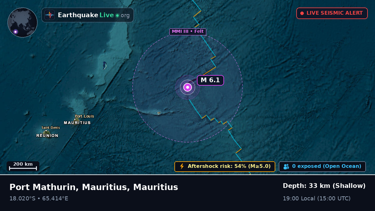 Indian Ocean (Mauritius)