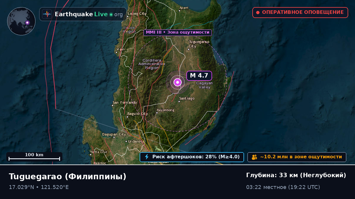 Cagayan, Филиппины