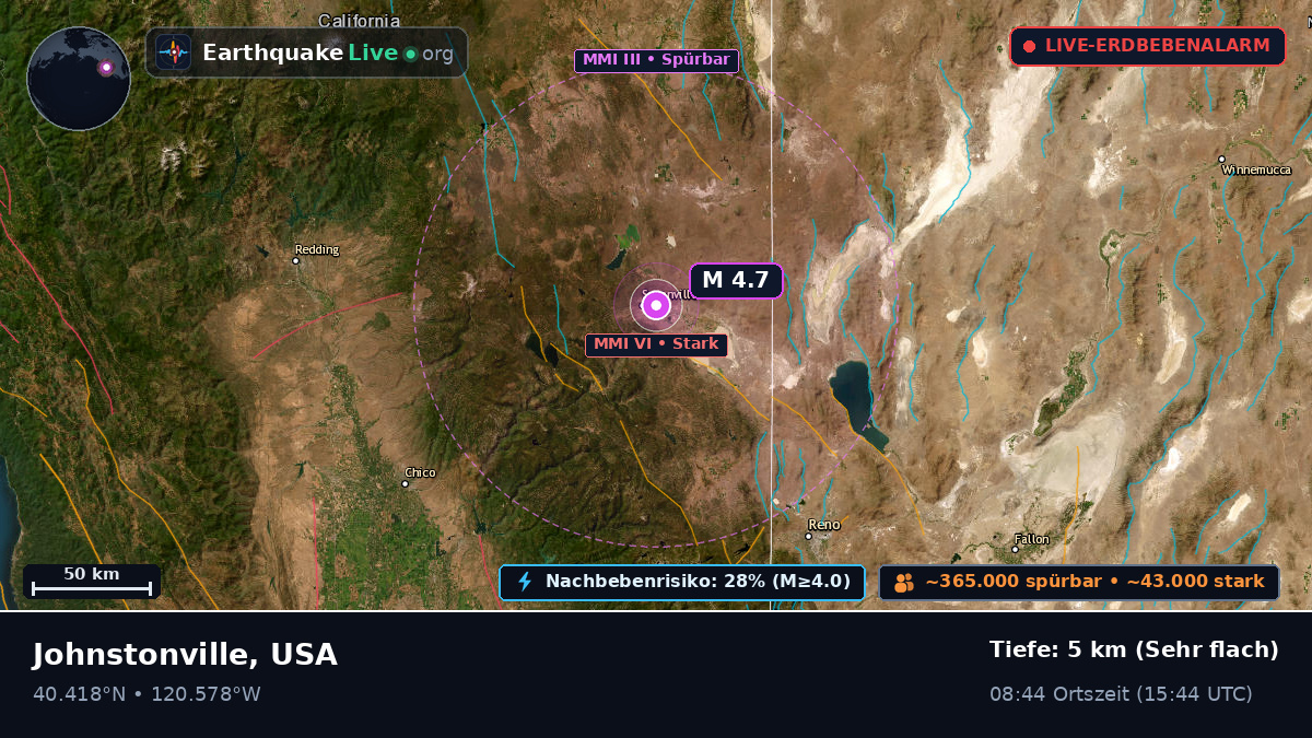 Nevada, USA