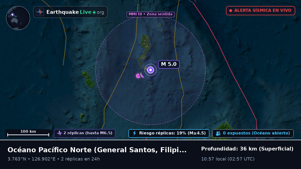 Océano Pacífico Norte (Filipinas)