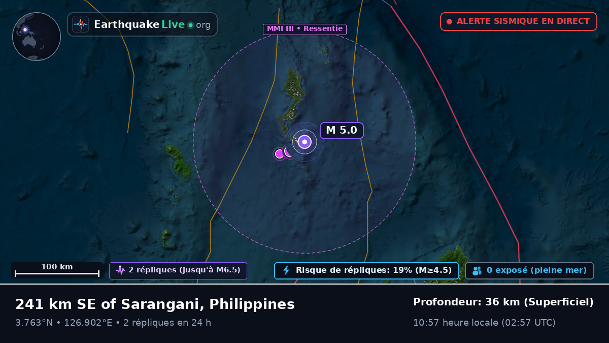 Océan Pacifique Nord (Philippines)