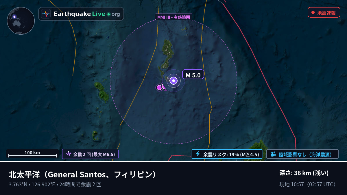 北太平洋 (フィリピン)