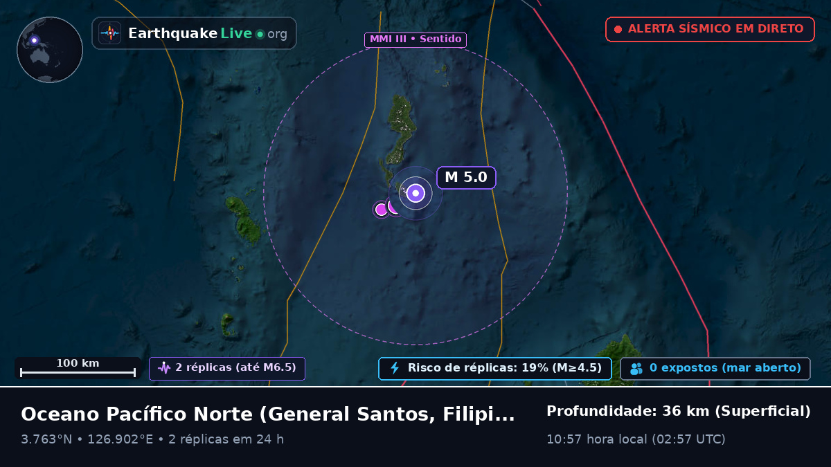 Oceano Pacífico Norte (Filipinas)