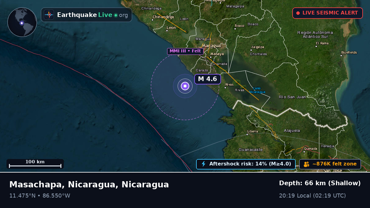 Caribbean Sea (Nicaragua)