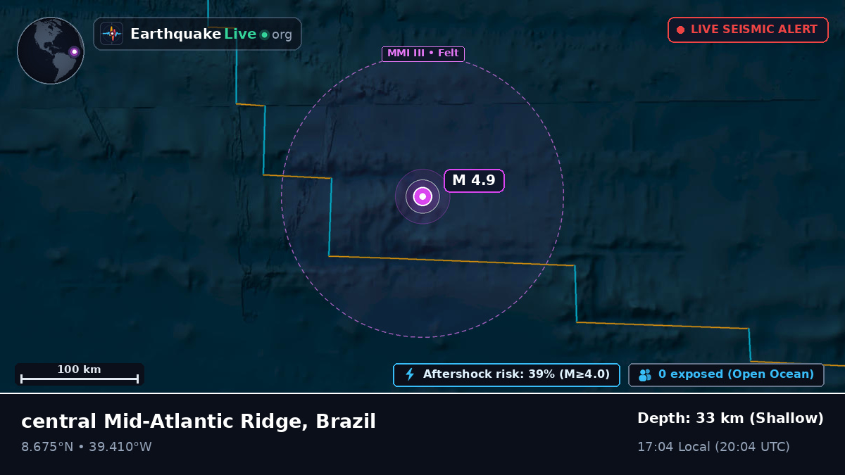 North Atlantic Ocean (Brazil)