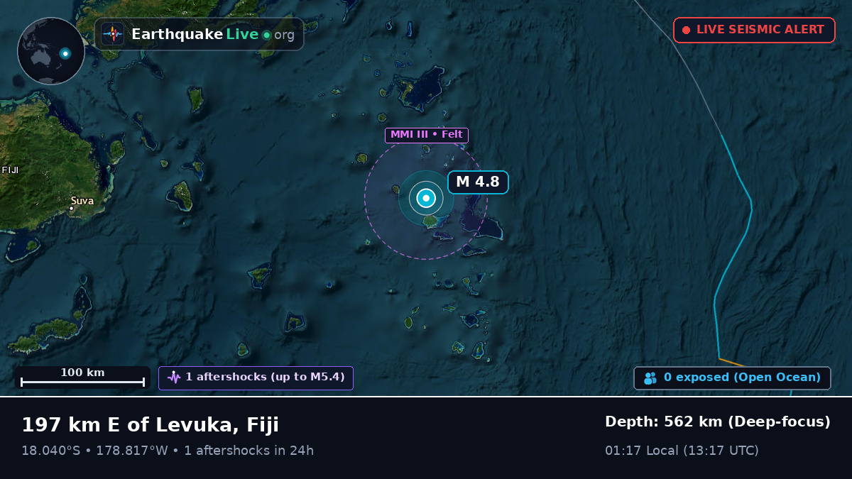 South Pacific Ocean (Fiji)