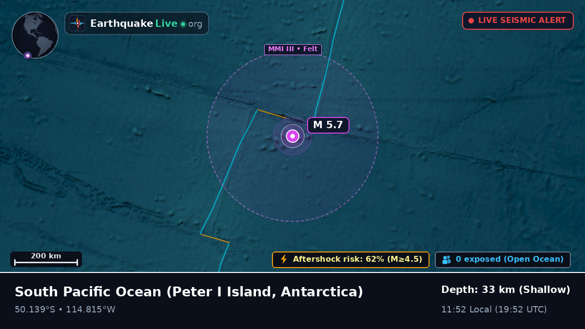 South Pacific Ocean (Antarctica)
