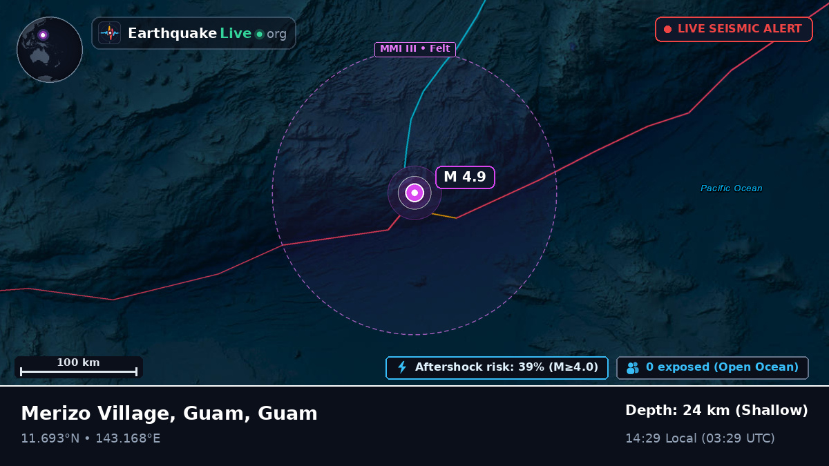Philippine Sea (Guam)