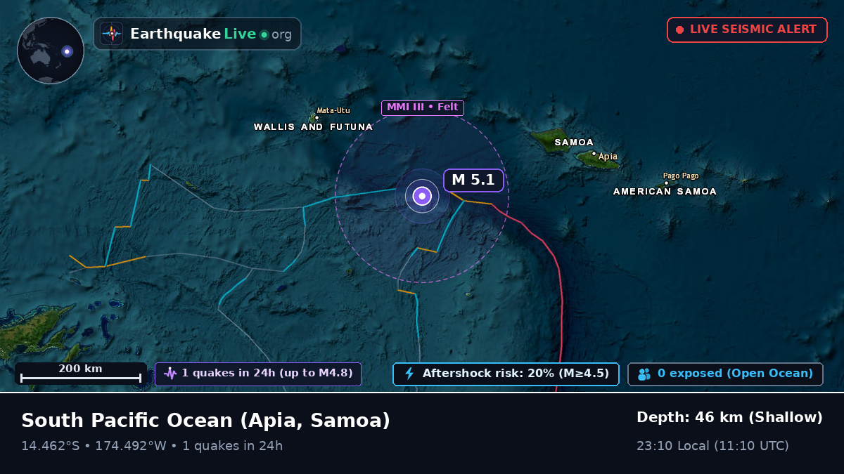 South Pacific Ocean (Samoa)