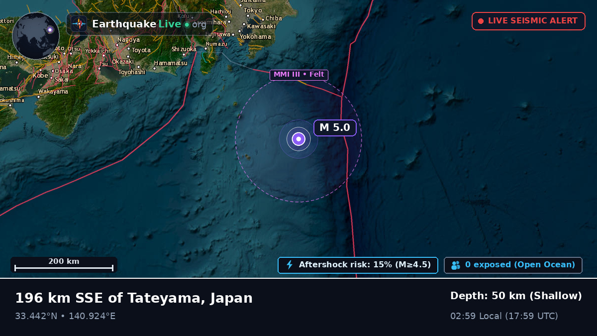 North Pacific Ocean (Japan)