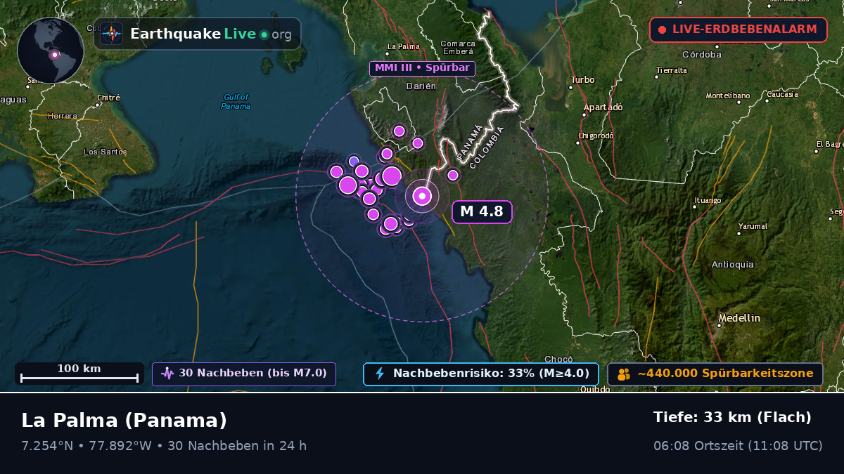 Darién, Panama