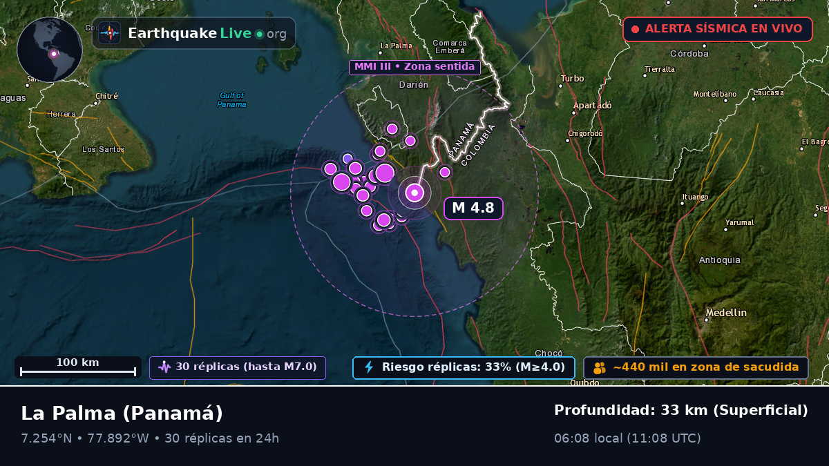 Darién, Panamá