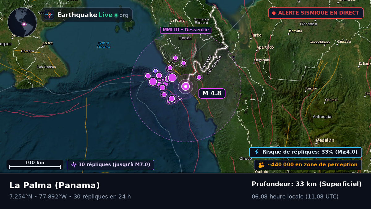 Darién, Panama