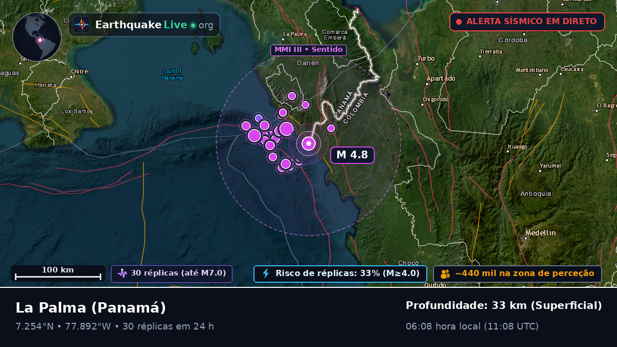 Darién, Panamá