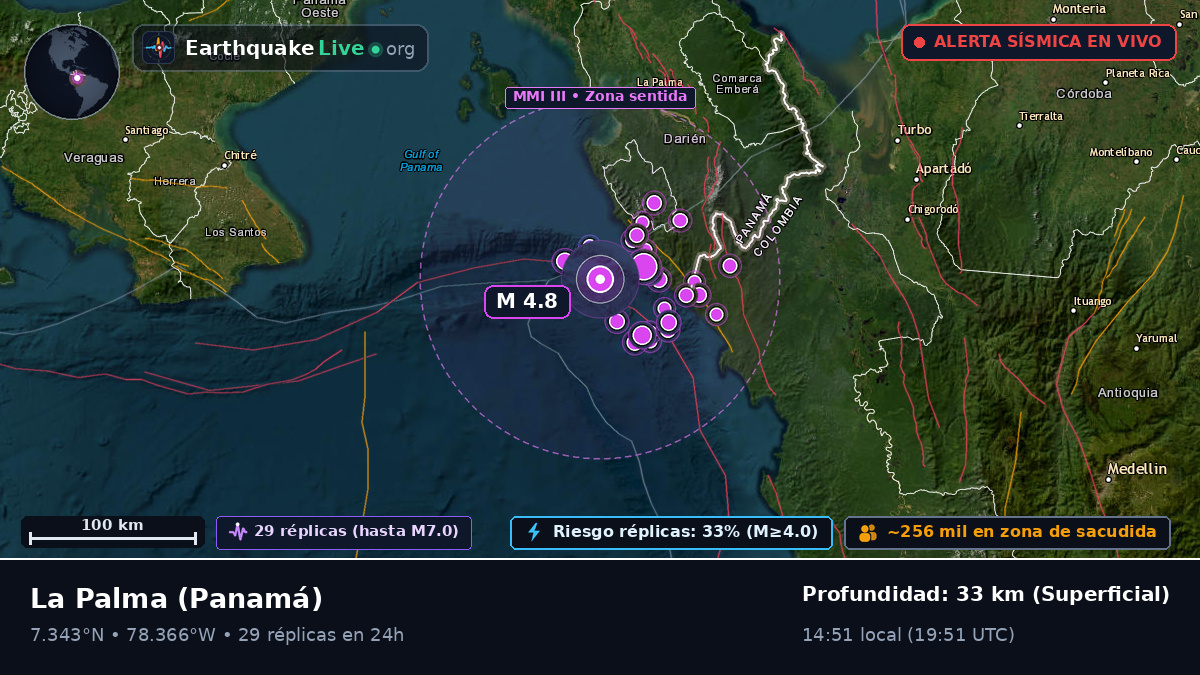 Darién, Panamá