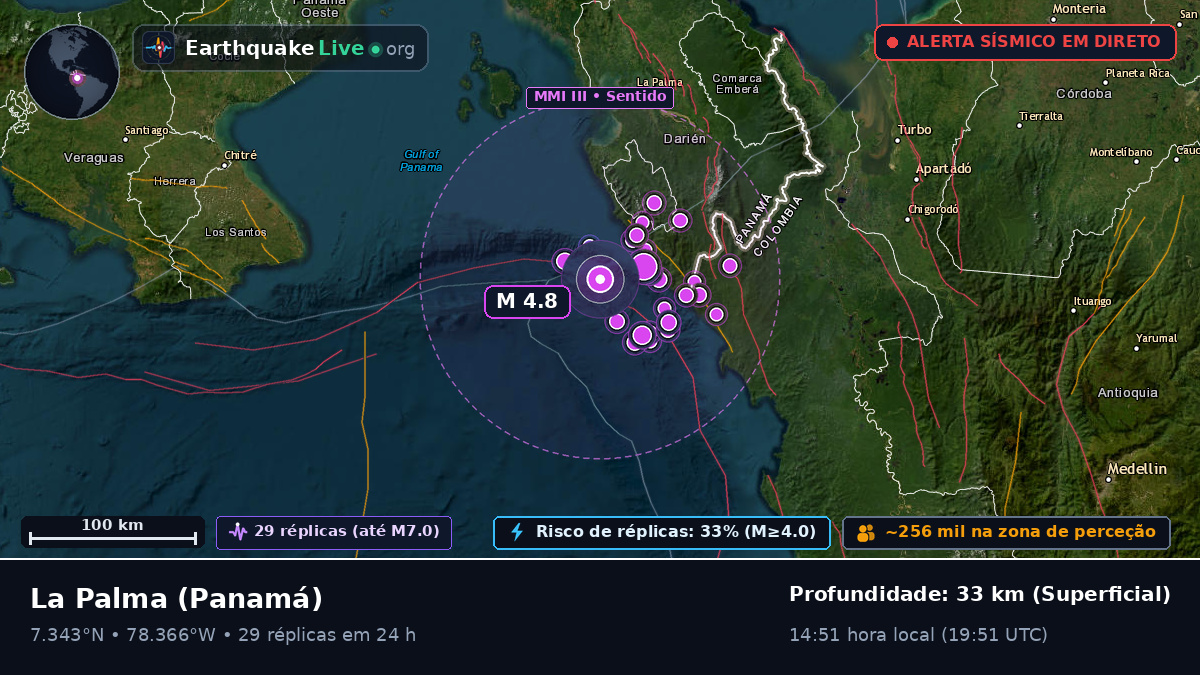 Darién, Panamá