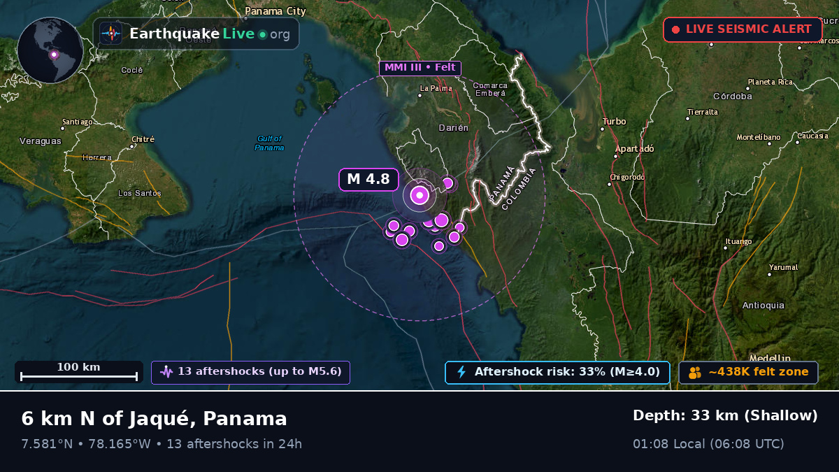 Darién, Panama