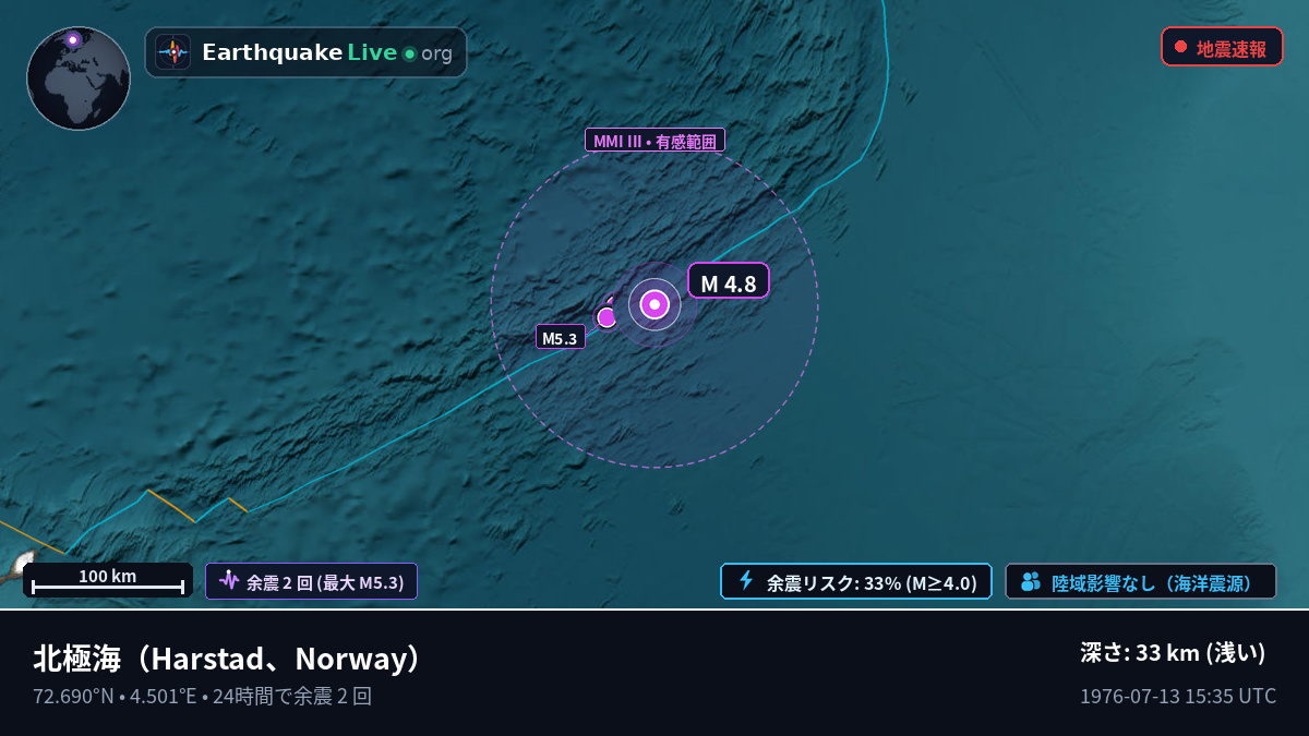 北極海 (Norway)