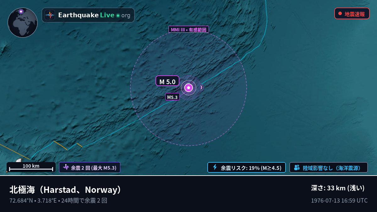 北極海 (Norway)