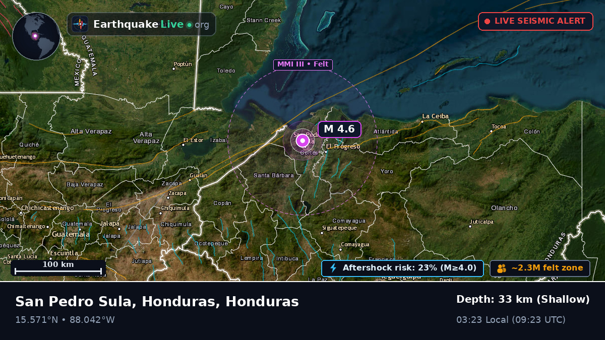 San Pedro Sula, Cortés, Honduras