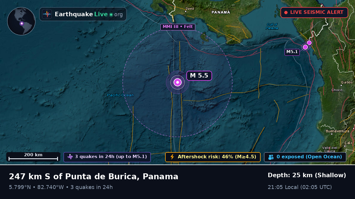 North Atlantic Ocean (Panama)