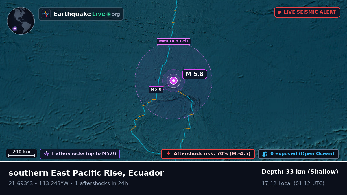 South Pacific Ocean (Ecuador)