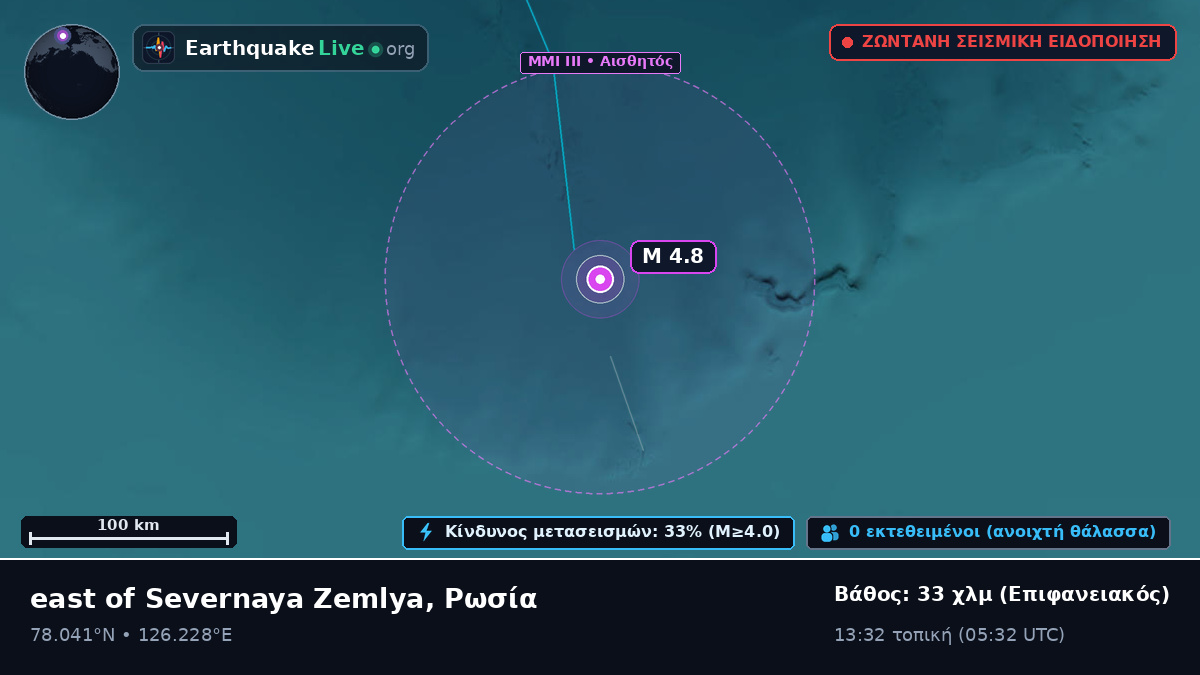 Αρκτικός Ωκεανός (Ρωσία)