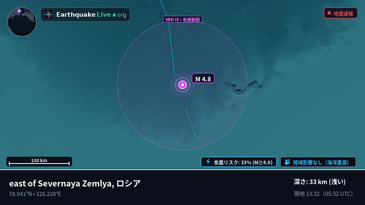北極海 (ロシア)