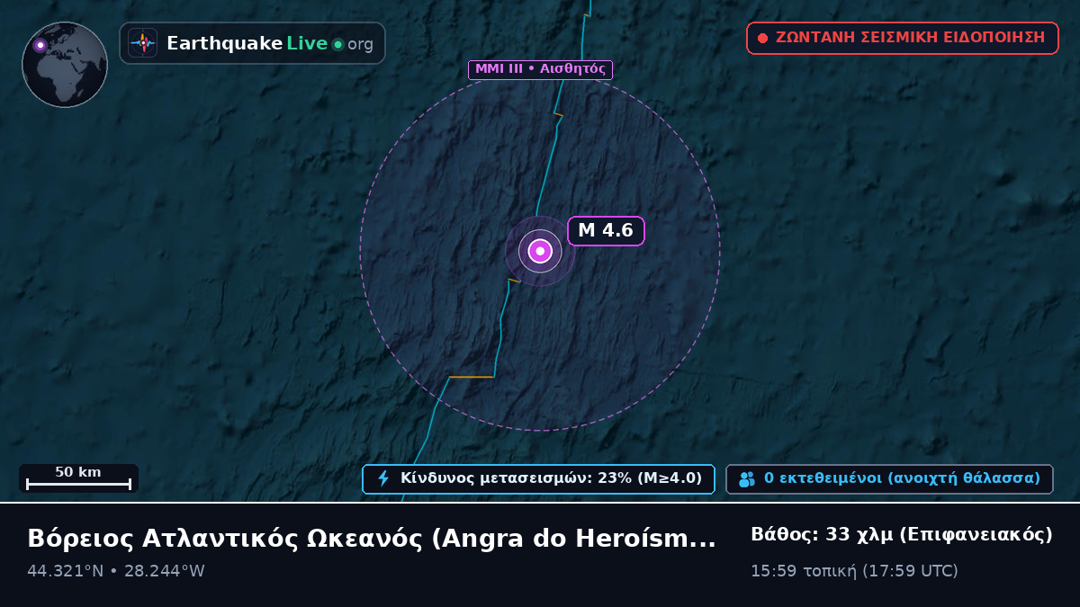 Βόρειος Ατλαντικός Ωκεανός (Πορτογαλία)