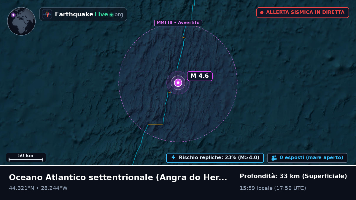 Oceano Atlantico settentrionale (Portogallo)
