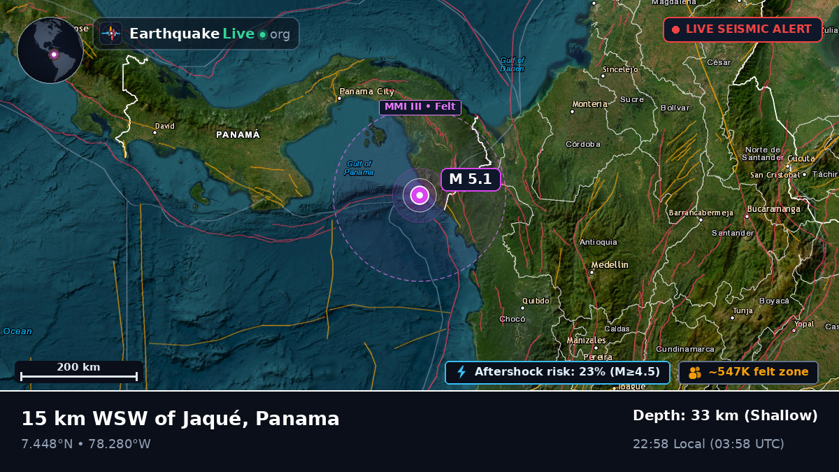 Darién, Panama