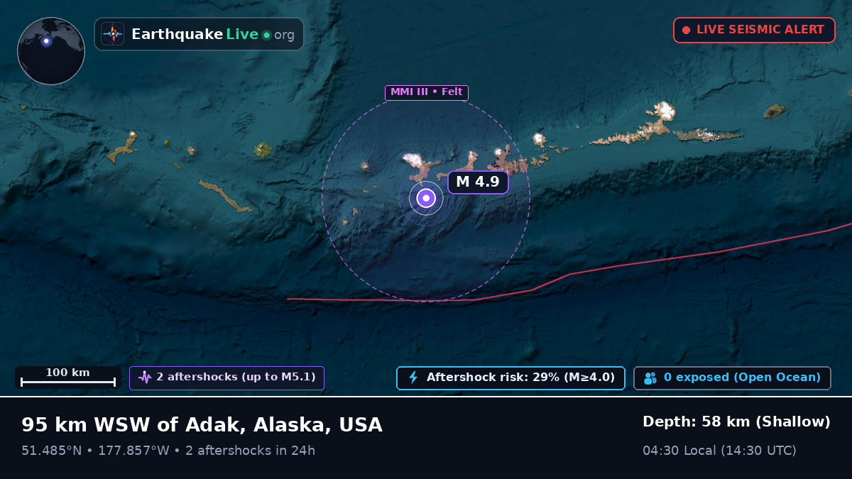 Aleutian Islands (USA)