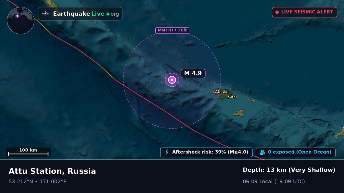 Bering Sea (Russia)