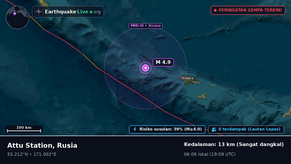 Laut Bering (Rusia)