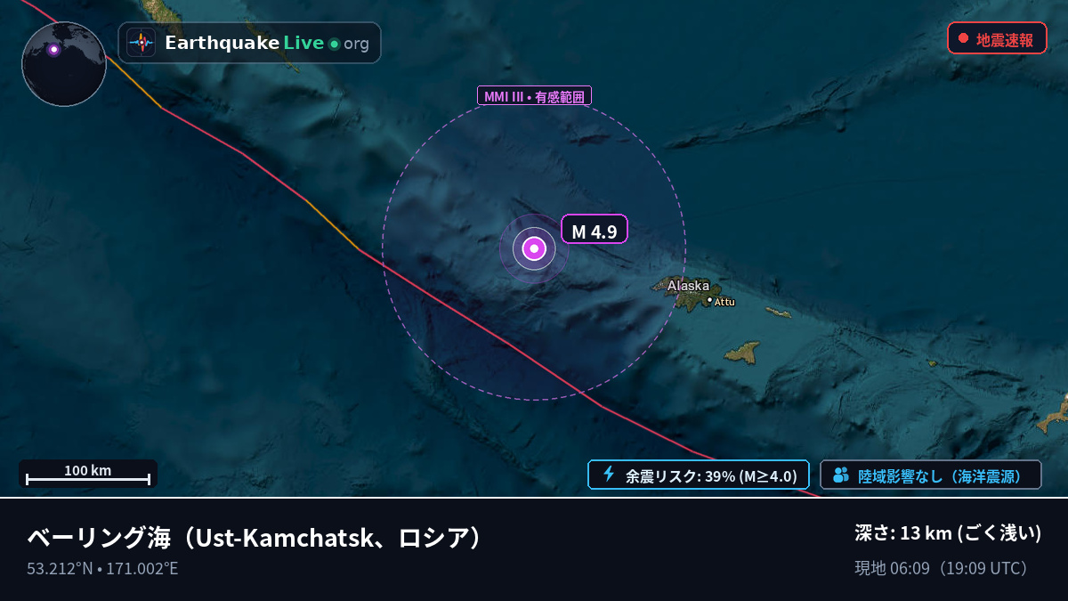 ベーリング海 (ロシア)