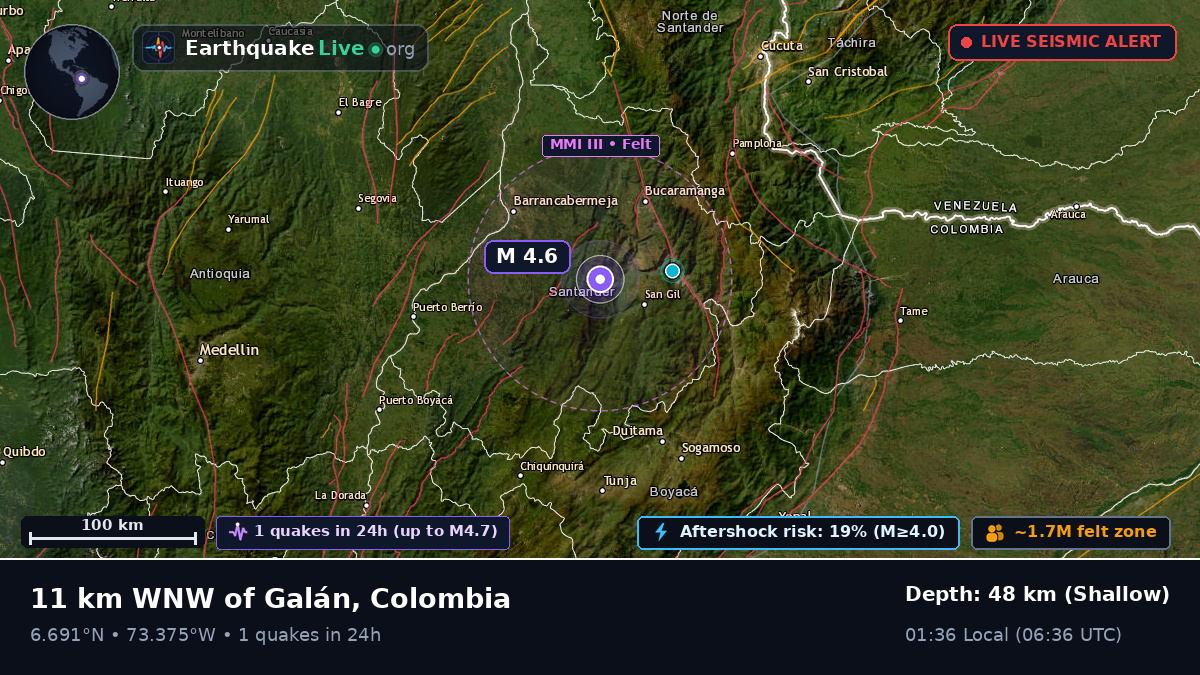 Santander, Colombia