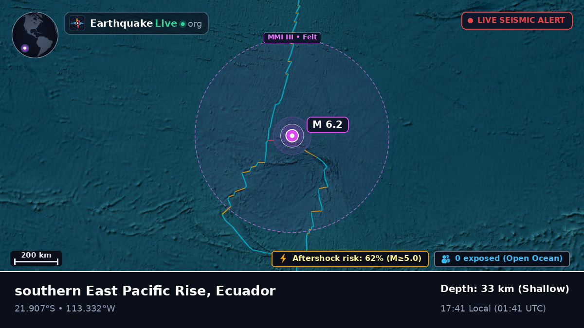 South Pacific Ocean (Ecuador)